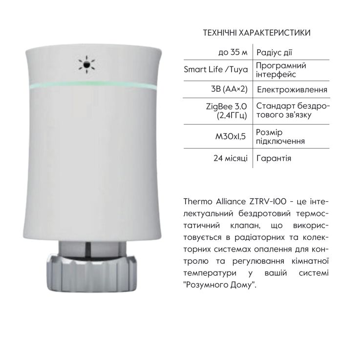 Бездротовий програмуємий сервопривiд для термостатичного крану (Білий матовий) ZTRV-BY-100(W)