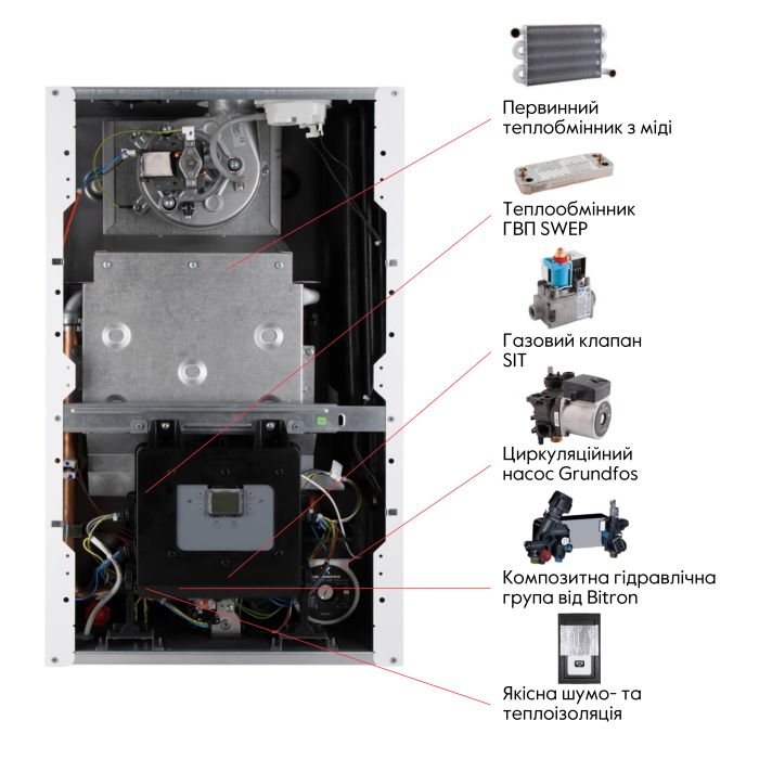 Котел газовий Airfel Elegant 18 кВт двоконтурний