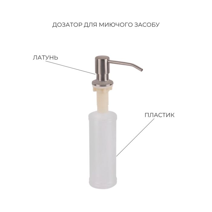 Комплект Lidz Handmade H6050H Мийка для кухні інтегрована Decor Honeycomb у комплекті з дозатором + Lidz K01G Корзина для кухонної мийки